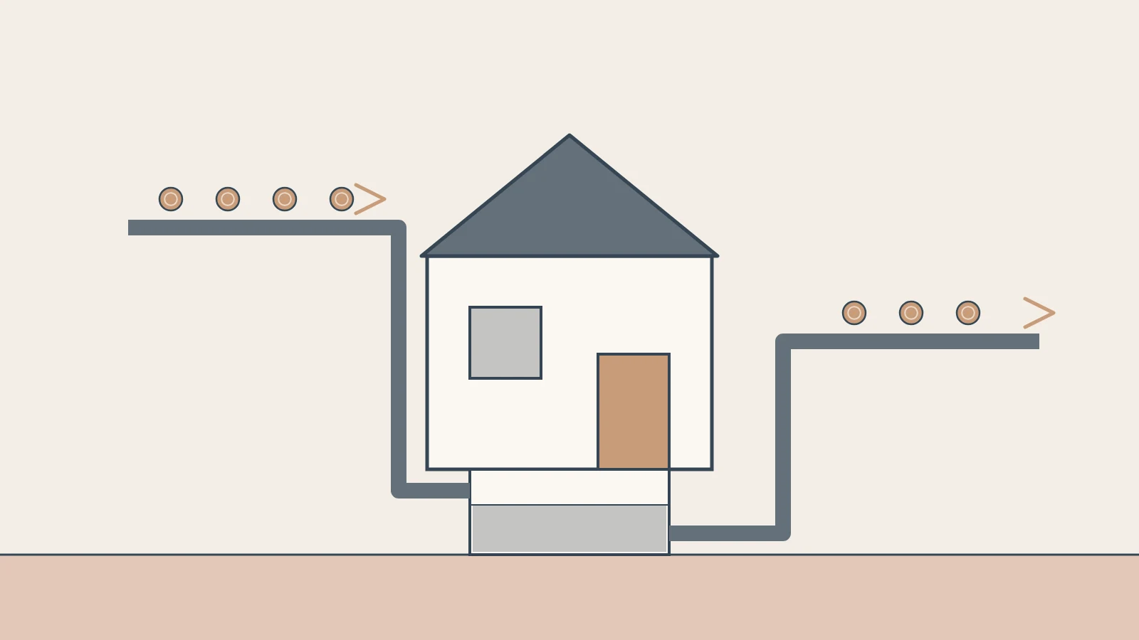 Coins flow into a house through one pipe and out through another, with a tank below showing the level.